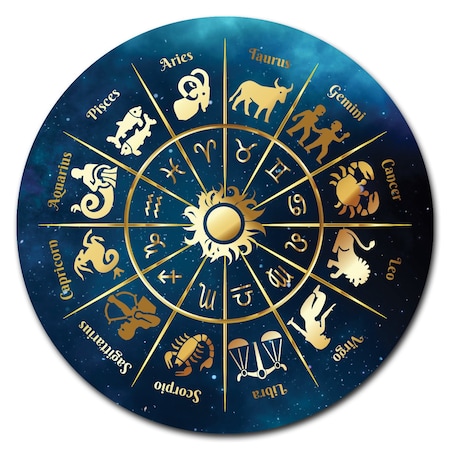 Zodiac Wheel Circle Vinyl Laminated Decal